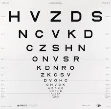 Standard Eye Chart Test Www Bedowntowndaytona Com