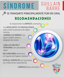 Check spelling or type a new query. Sindrome Guillain Barre Colegio Seminario San Carlos Y San Marcelo