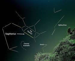 Will you follow your head or your heart? Earthsky The Teapot Guides You To The Galactic Center