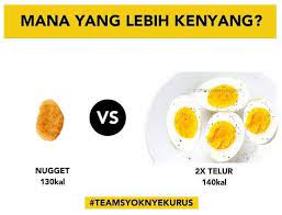 Lihat informasi gizi ayam nugget. Jumlah Kalori 1 Ketul Nugget Projek Kurus With Nazrul Facebook