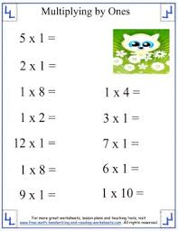 learning multiplication facts and rules