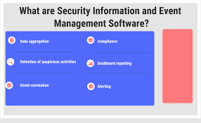 Schedule an asset tracker demo. Top 22 Security Information And Event Management Software In 2021 Reviews Features Pricing Comparison Pat Research B2b Reviews Buying Guides Best Practices