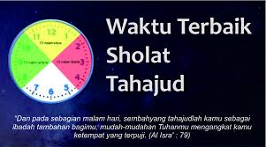 Waktu shalat dhuha paling utama waktu sholat dhuha terbaik yang mustajab agar cepat kaya jumlah rakaat shalat sunnah dhuha minimal 2 rakaat dan maksimal 12 rakaat. Waktu Terbaik Solat Dhuha Malaysia