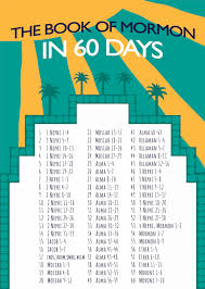 Book Of Mormon In 60 Days Reading Chart
