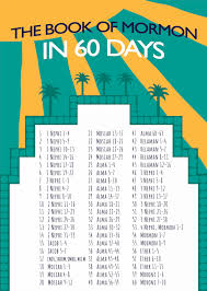 book of mormon in 60 days reading chart