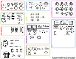 Icons that stand for the components in the circuit, and also lines that represent the connections in between them. Electrical Schematic Symbols Study Com
