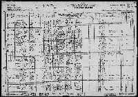 Richard Walter Thatcher（1872年–1939年）