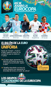 Comentaristas do grupo globo dão notas para diferentes atributos como chute, cabeçada e velocidade; Muqskpn7enda7m