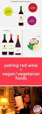 Pairing Bold Red Wines With Vegetarian Food Wine Folly Wine Recipes Wine Folly Wine