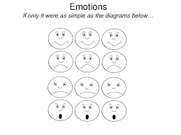 Spot the difference coloring pages. Pin On Emotions And Feelings Coloring Pages