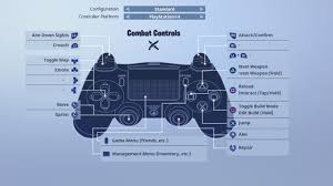 Fortnite Battle Royale Controls For Pc Ps4 And Xbox Metabomb