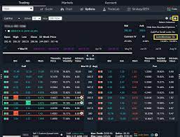 Maybe you would like to learn more about one of these? February 19 2019 Release Notes Power E Trade Platform E Trade