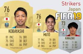 Player stats of takumi minamino (fc southampton) goals assists matches played all performance data. Takumi Minamino Fifa 19 Rating Card Price