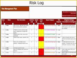 When project team agree the issue is closed. Risk And Opportunity Register Template Excel You Can Think Of A Nita S Show