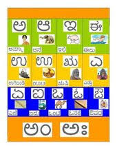 Kannada Vowels Alphabet Charts Alphabet Chart Printable Vowel Chart