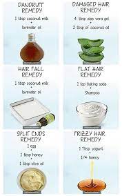Top 10 Natural Remedies For Every Hair Problem The Indian Spot Hair Mask For Dandruff Damaged Hair Remedies Hair Treatment