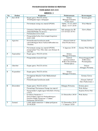 Maybe you would like to learn more about one of these? Contoh Program Semester Raudhatul Athfal