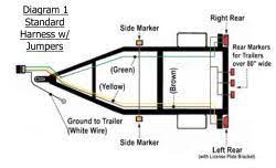 W = 7.53 h = 3.48 d = 3.13. Utility Trailer Light Wiring Diagram And Required Parts Etrailer Com