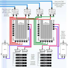 In the midst of them is this swm wiring diagram that can be your partner. Ox 8151 Swm 16 Multiswitch Wiring Diagram Schematic Wiring