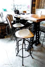 Rugs and wall art to refresh the living room? Industrial Coffee Shop Decor You Will Love