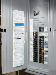 Clean Up Your Breaker Box Home Remodeling Diy Home Improvement Projects Home Improvement