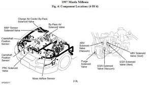 Turn the ignition to position 1 (lock) to shut the engine off and. 2001 Mazda Tribute Engine Diagram Starter Wiring Diagram Counter