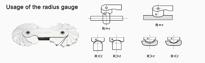 Contour, radius & curves 6 piece radius gauge set this set is the perfect set for easy, quick radius measurement and simple layout. Sourcing Map Radius Gauge Set R1 6 5mm 16 Pairs Of Leaves Radius Fillet Gauge Portable Concave Convex Measuring Tool 2pcs Amazon Co Uk Diy Tools