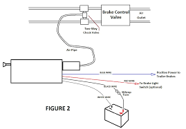 The magnet in the backing plate has 2 conductor wires which tap. Https Hayesbc Com Wp Content Uploads 2015 03 Hayes 13087rev D Instruction Sheet Pdf