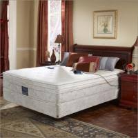 Boyd Air Beds Reviews Bed Reviews Online Mattress Reviews