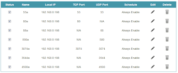 How to change the xbox one nat type we can try up to three possible solutions to nat problems: Achiveing Open Nat In Game With Two Or More Game Console Online At Same Time