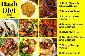 Dash Diet 1 8 Recipes Dash Diet Recipes Dash Diet Dash Recipe