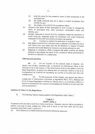 The latest regulations require all businesses to test all employees before resuming work. Https Www Gov Za Sites Default Files Gcis Document 202008 43620gon891s 0 Pdf