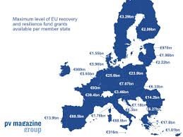Nbggy stock quote, chart and news. Eib And Greece Agree First In Eu To Co Manage 5 Bln Of Recovery Plan Pv Magazine International