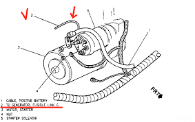 Fuse box location and diagrams: 98 Malibu Wiring Diagram Wiring Diagram Networks