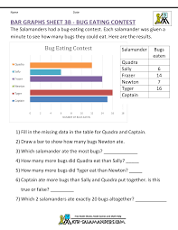 Students are asked to cross out the unhealthy foods and color the healthy foods. Bar Graphs 3rd Grade