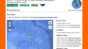 Image result for Bathsheba earthquakes