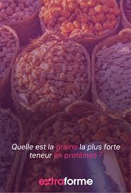 Epingle Sur Alimentation