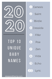 It means brave and elegant. The 2020 Baby Name List Sleep And The City