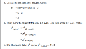 Contoh soal pengujian normalitas data. Contoh Soal Uji Normalitas Secara Manual Slashed Moon