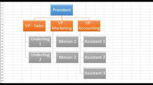 Create And Format Smartart Hierarchy Chart Microsoft Office 2013