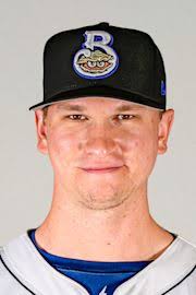 Mike Boeve Stats, Age, Position, Height, Weight, Fantasy & News