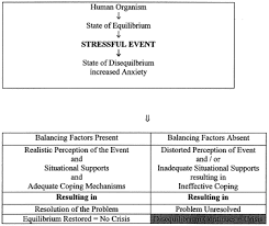 Caring For Adolescents And Families In Crisis Nursing Clinics