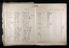 Check spelling or type a new query. Nicht Alle Geheimnisse Versanken Mit Der Titanic Am 15 April 1912 Ancestry Blog Deutschland