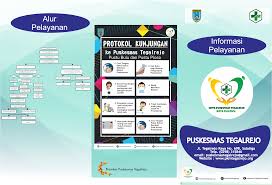 Suku dinas kesehatan kota administrasi jakarta timur. Jadwal Layanan Terbaru Puskesmas Tegalrejo Berlaku Juli Tahun 2020 Puskesmas Tegalrejo Salatiga