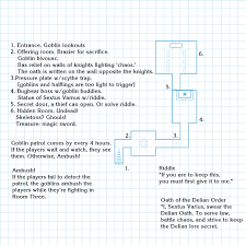 With these books of riddles and traps you can be sure to cause them real headaches with interesting, amusing but often frustrating challenges. The Delian Tomb Mcdm Wiki Fandom