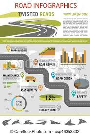 Road Construction Infographic Template Design