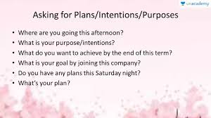 A plan or desire to do something: Ujian Tulis Berbasis Komputer Expression Plans Intention Purposes Offered By Unacademy