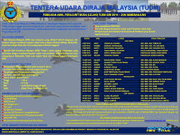 Syarat kemasukan kolej vokasional yang ditetapkan oleh kementerian pendidikan malaysia ini perlu diikuti untuk mendapatkan kelayakan dan tawaran kemasukan. Perkongsian Halatuju Kerjaya Kaunseling Cinta Orang Kelainan Upaya Permohonan Jadi Tentera Perajurit Muda Tudm Siri 50