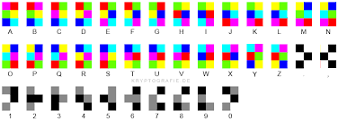 kryptografie farbbasierte kodierungen hexahue code flickenteppiche flicken alphabet