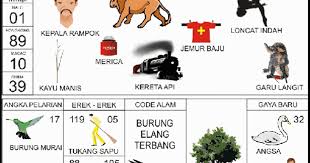 We did not find results for: Angka Mimpi 05 Dalam Buku Mimpi 2d Bergambar